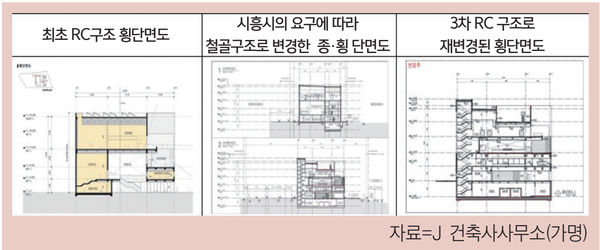 고건축사사무소 이미지