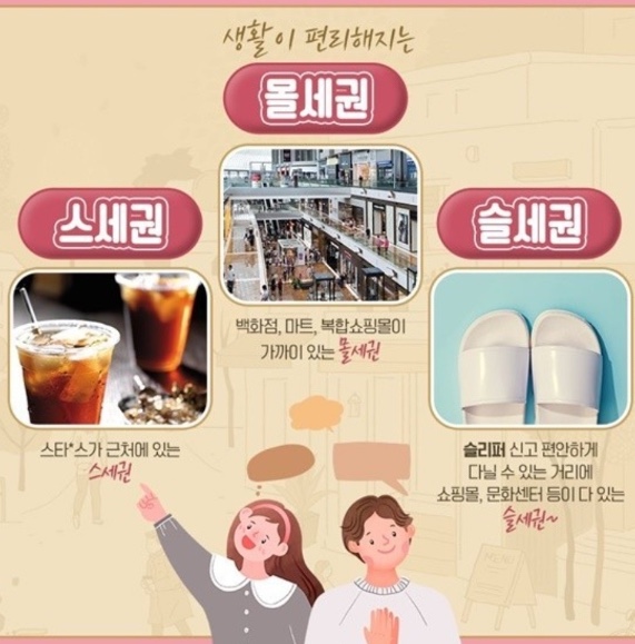 세권 이미지