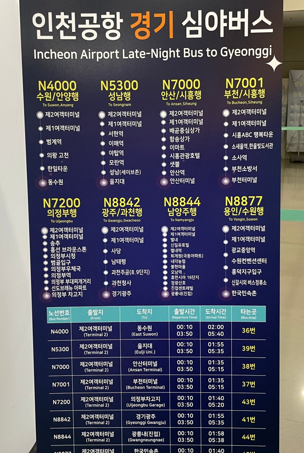 안양버스여객터미널 이미지