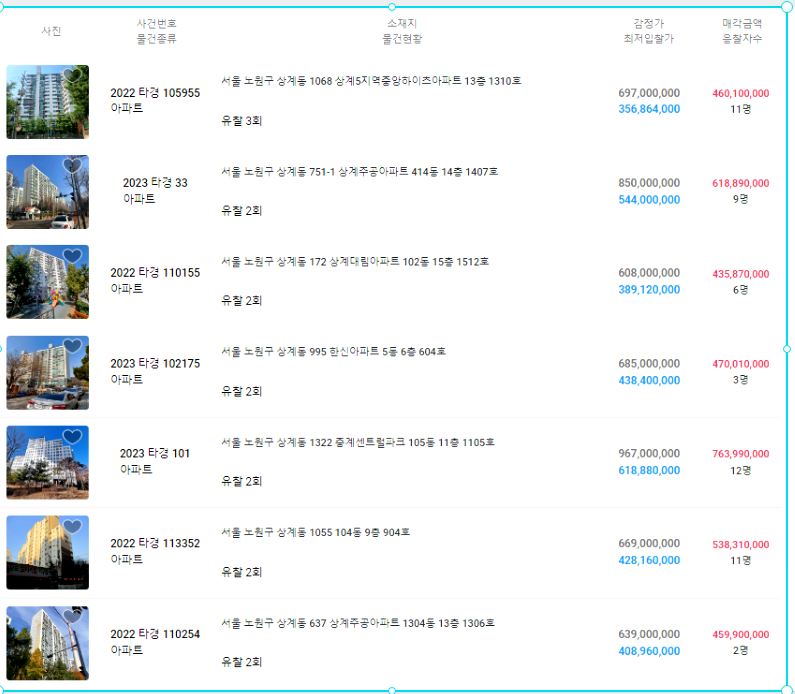 현대2차 아파트 이미지