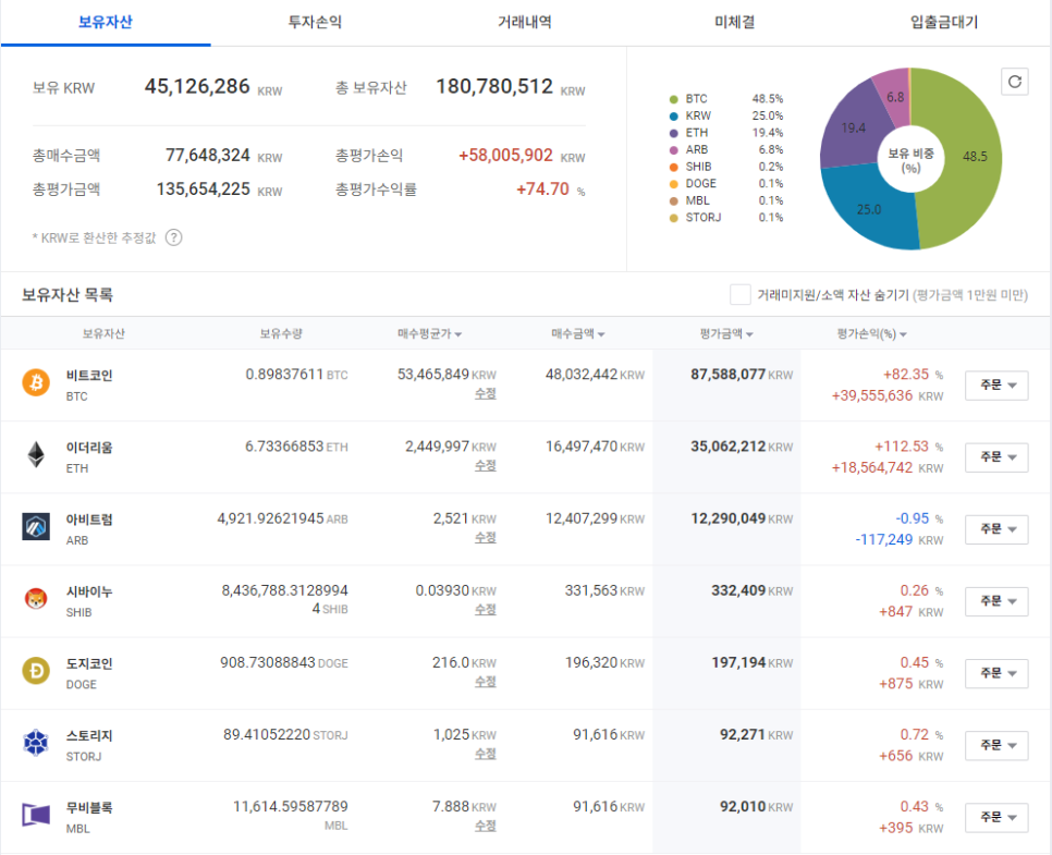 오르다(ORUDA) 이미지