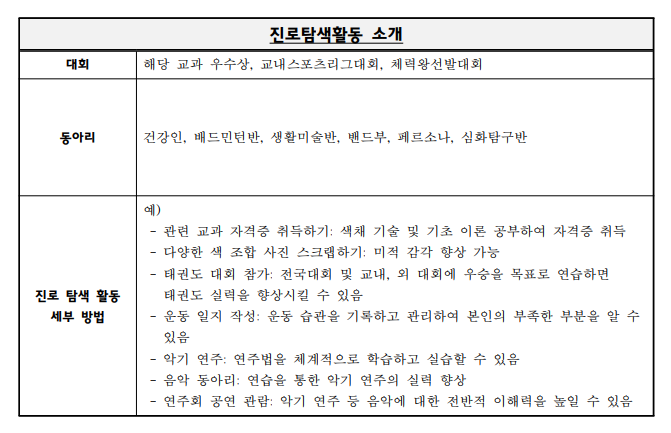 반곡고등학교 이미지