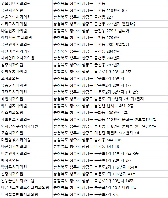 조은에스치과의원 이미지
