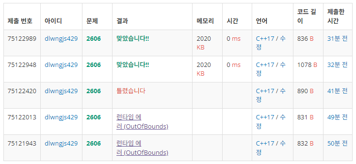 COMNET 이미지