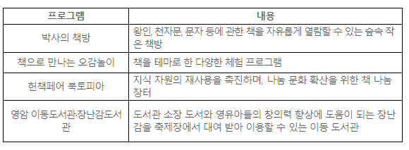 월출녹차 이미지