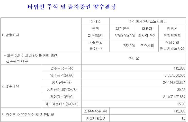 투윈컴퍼니 이미지