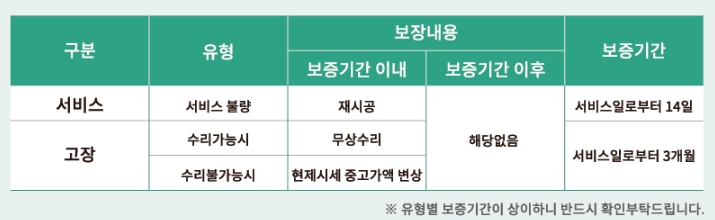 서현에어컨 이미지