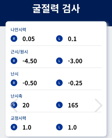 의정부서울안과의원 이미지