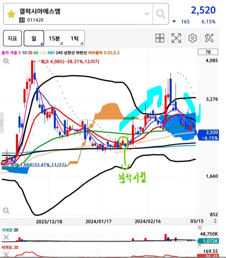 (주)갤럭시아에스엠 이미지