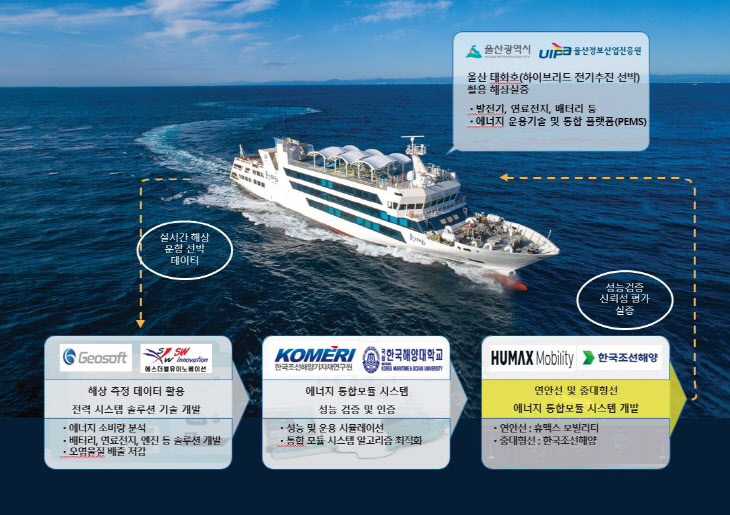 태화인력 이미지