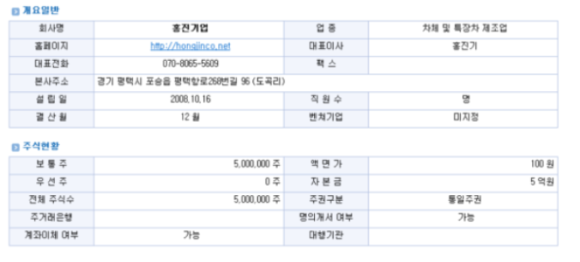 홍진기업 이미지