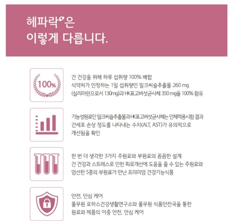 HK생활건강 이미지