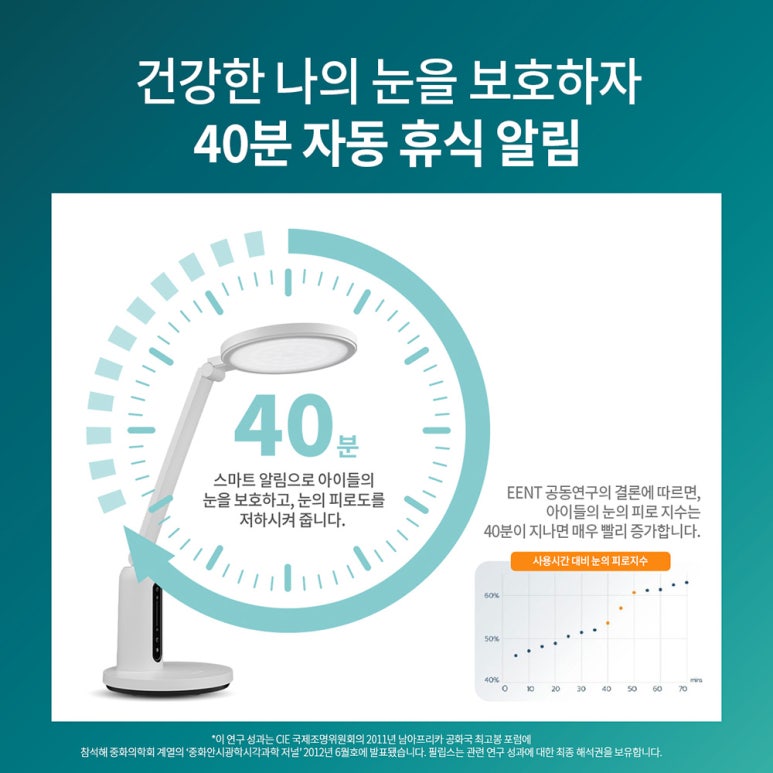 에코반점 이미지