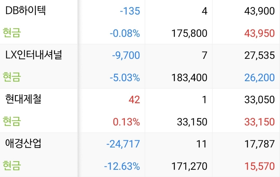 엠에스텔레콤 이미지