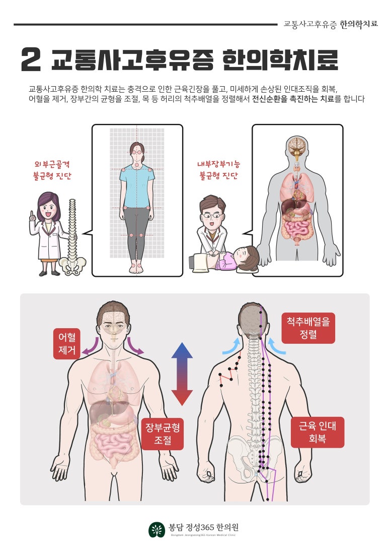 봉담정성365한의원 이미지