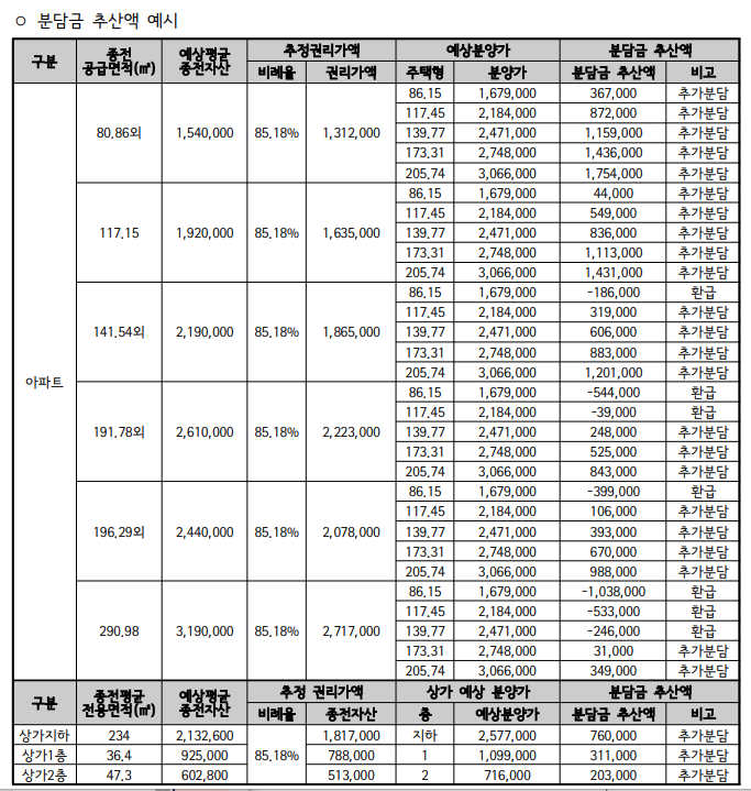 삼호정비 이미지