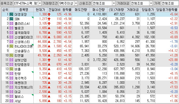 제이와이케미컬 이미지