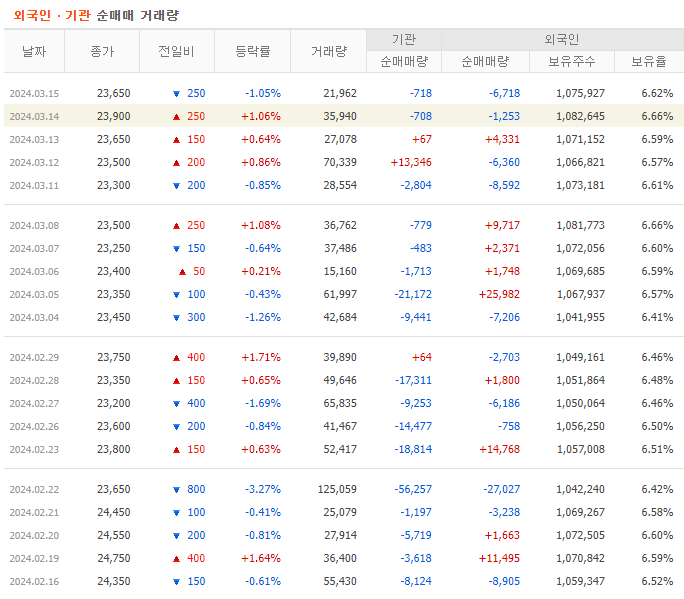 한미바이오 이미지