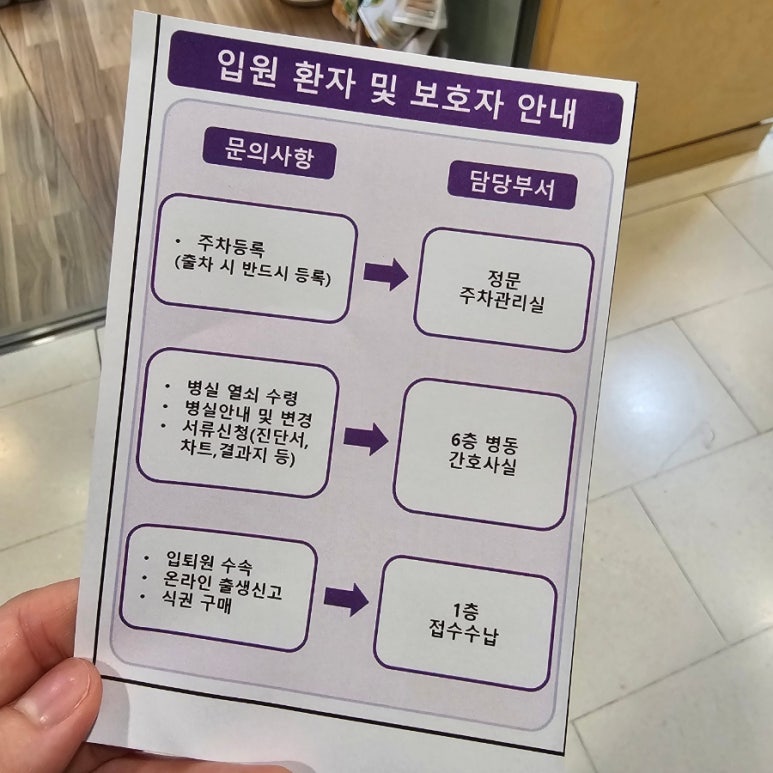 시온열쇠 이미지