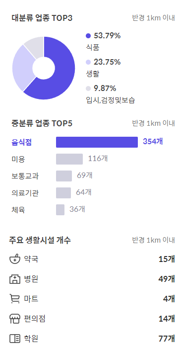 경남에어컨 이미지