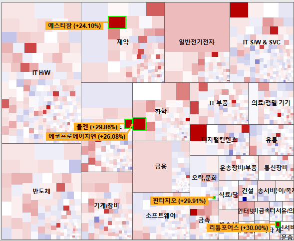 신송포장산업 이미지