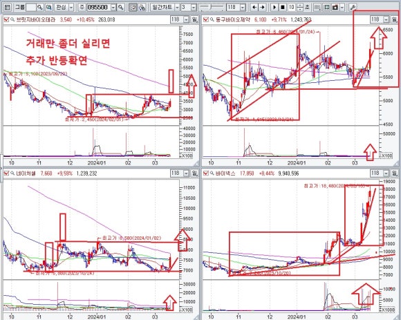 한독케어랩 이미지