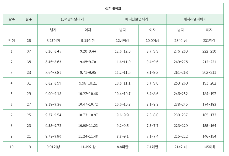 스포츠산업연구소 이미지