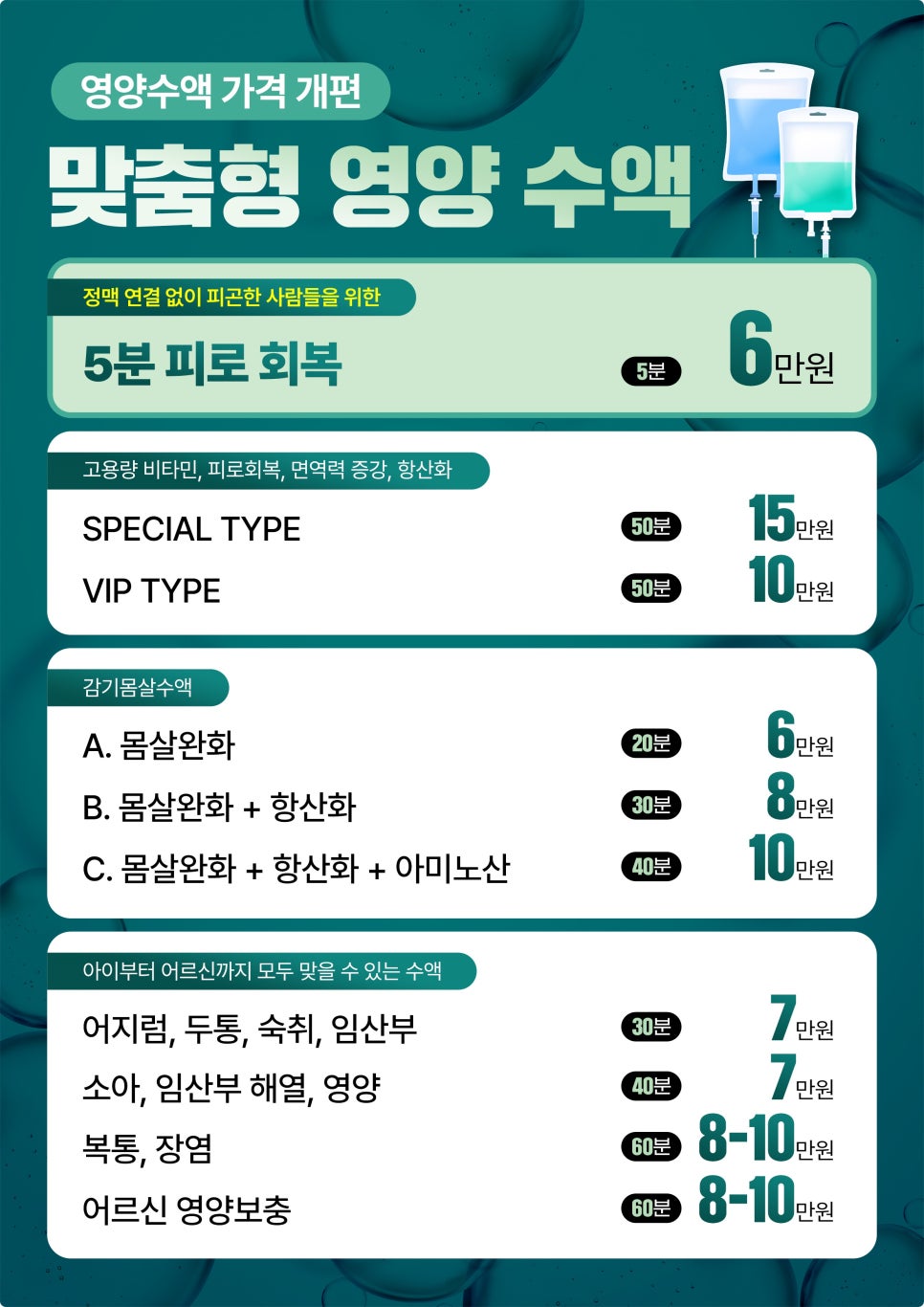 연세이비인후과의원 이미지