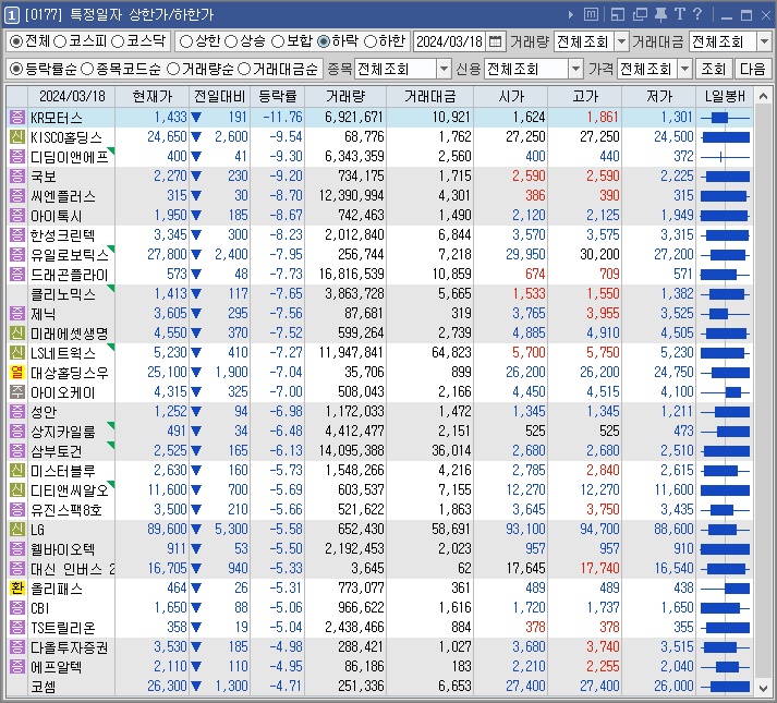 신송포장산업 이미지