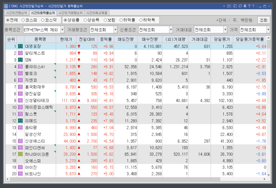 신송포장산업 이미지