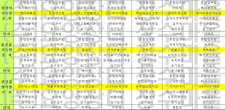 (주)요양장터장수마을 이미지