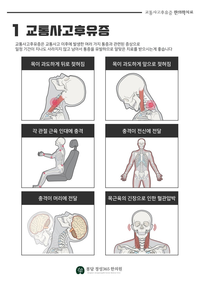 봉담정성365한의원 이미지