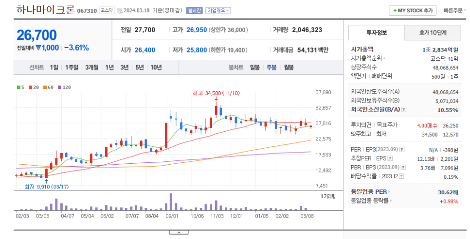 신송포장산업 이미지