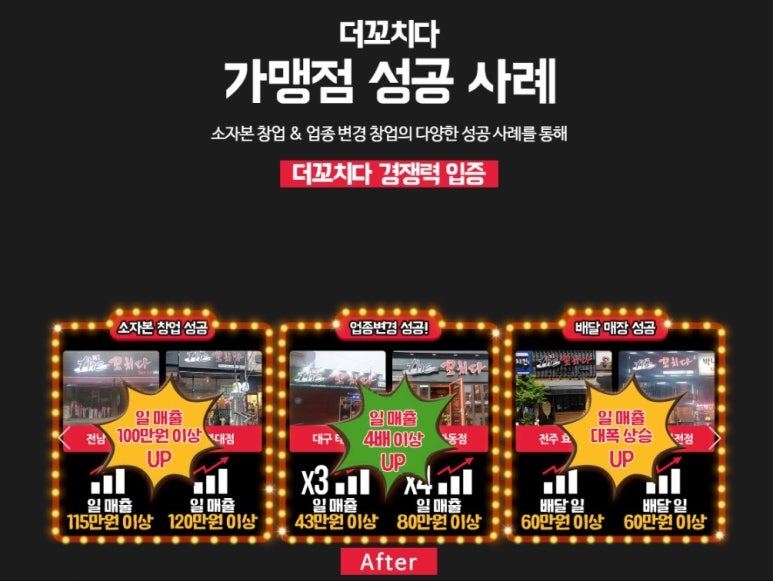 더꼬치다 이미지