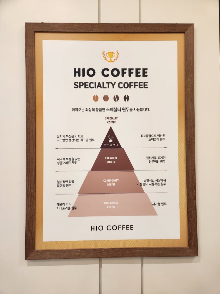 하이오커피동문점 이미지