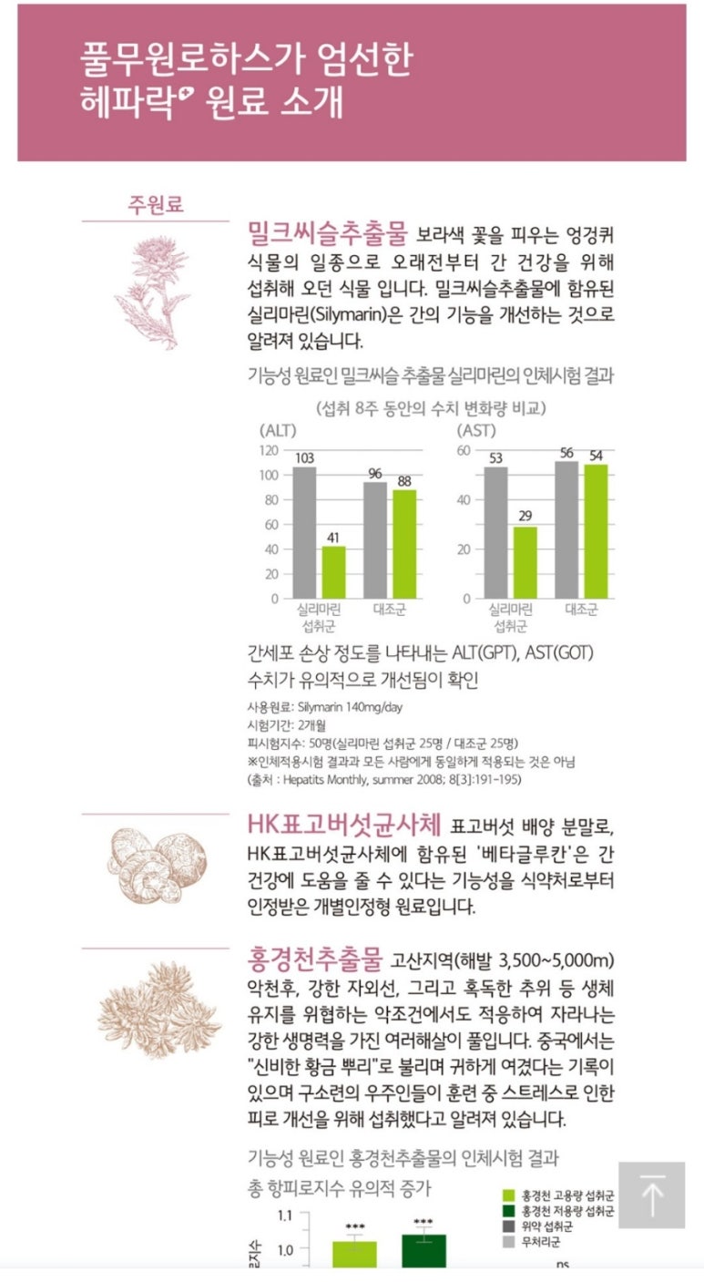 HK생활건강 이미지