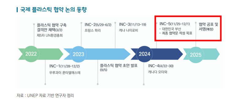 에코테크 이미지