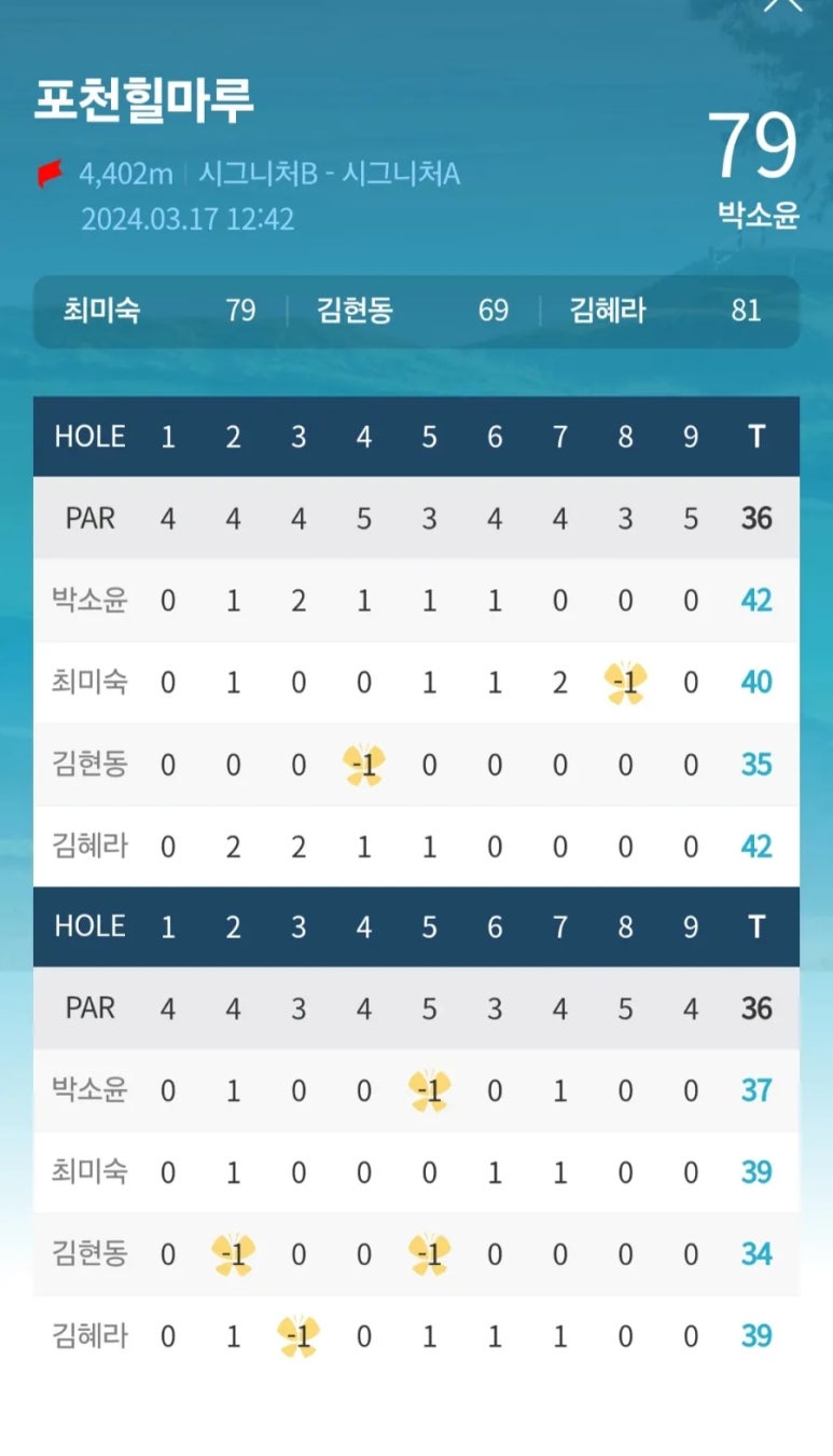 골프렛슨 이미지