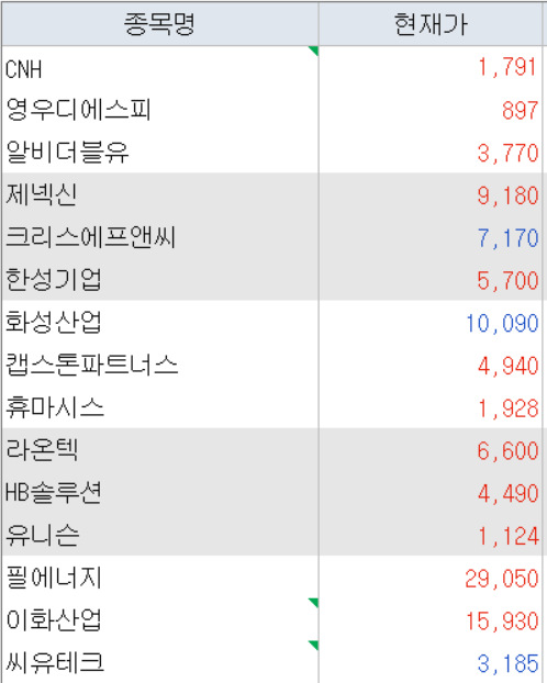 신송산업(주) 이미지