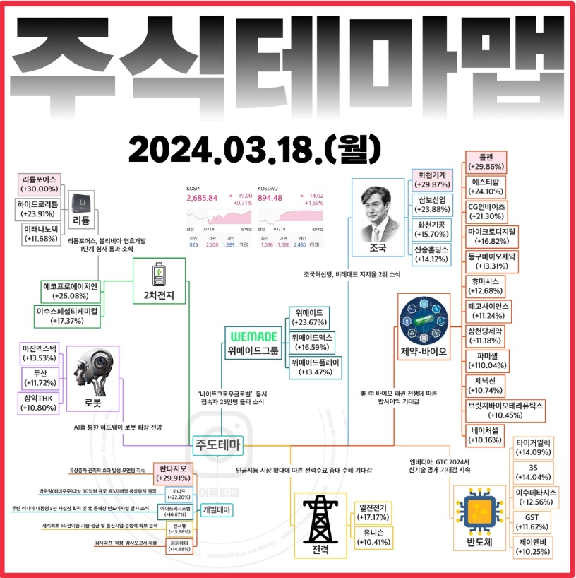 신송포장산업 이미지