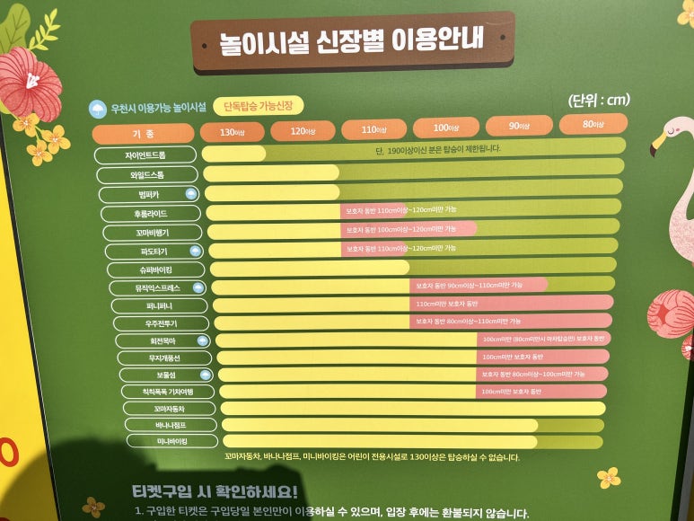 칙칙폭폭플라워 이미지