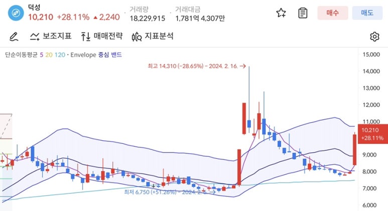 (주)피케이에너지 이미지