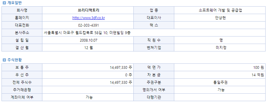 쓰리디클라우드 이미지