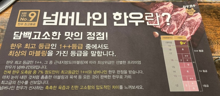최상한우실비집 이미지