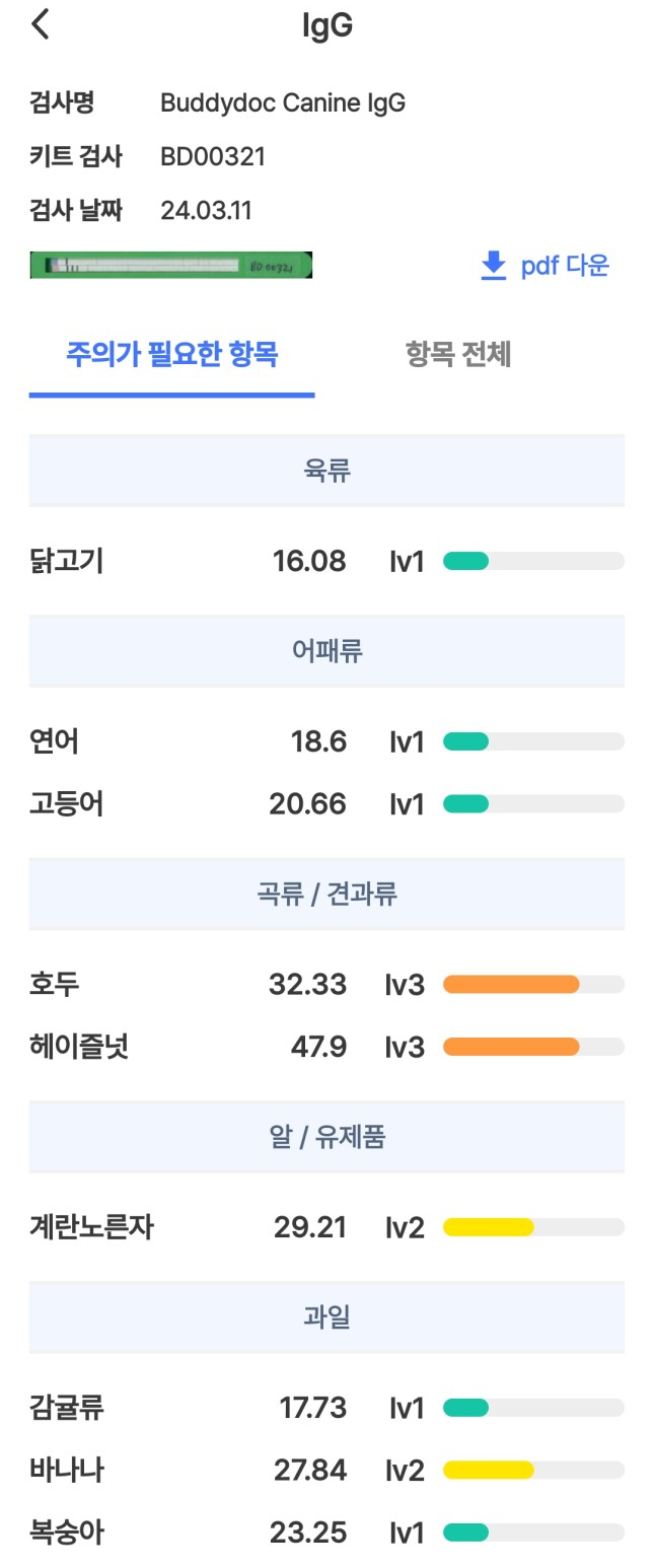 종합건.견과류 이미지