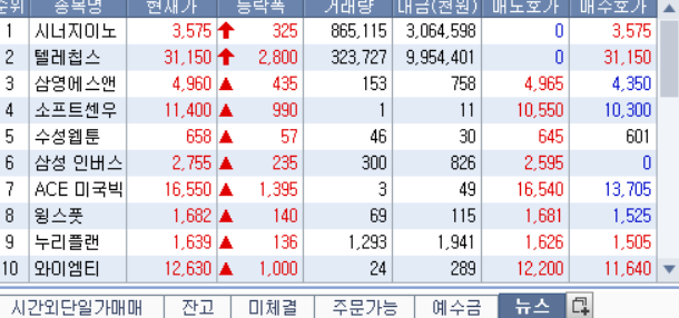 삼화충전소 이미지
