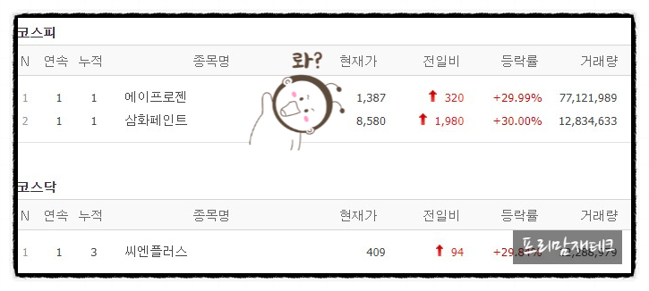 씨엔에코 이미지