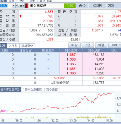 대영에너지주 이미지