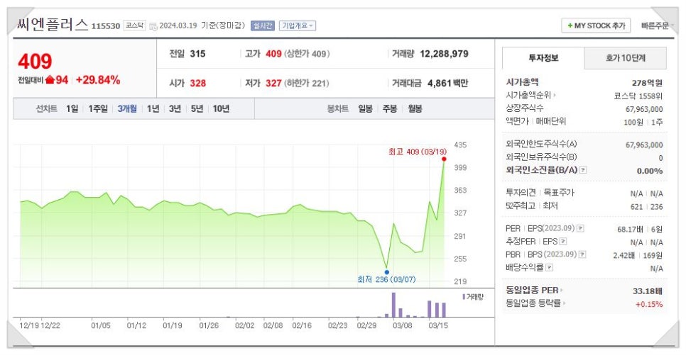 (주)피케이에너지 이미지
