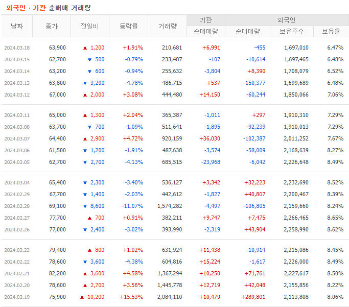 (주)동국산업 이미지
